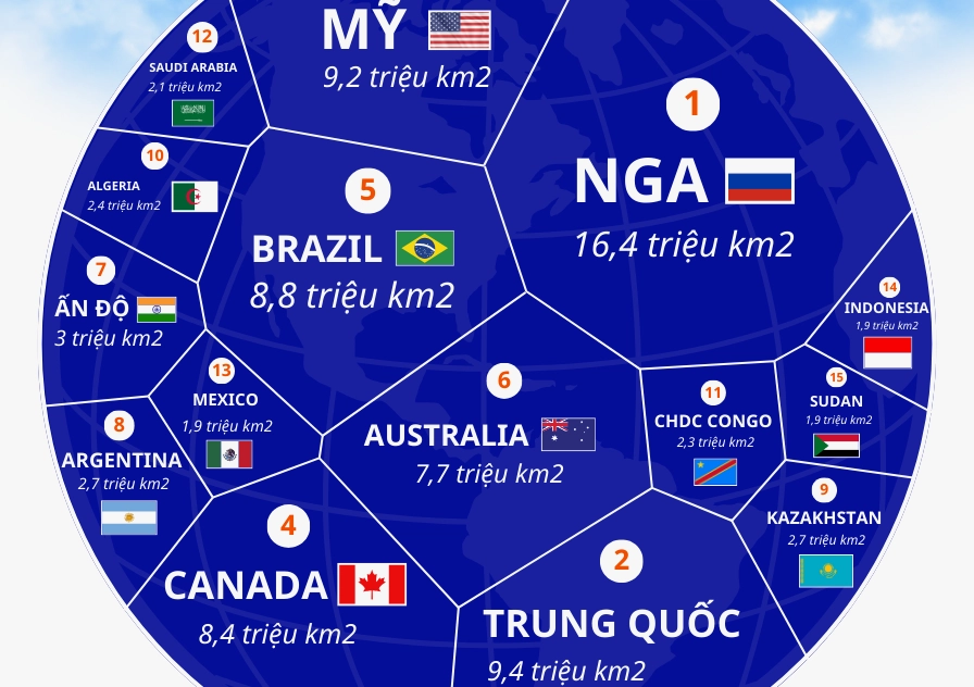 nuoc-nao-dien-tich-lon-nhat-the-gioi-2026-kham-pha-top-quoc-_115