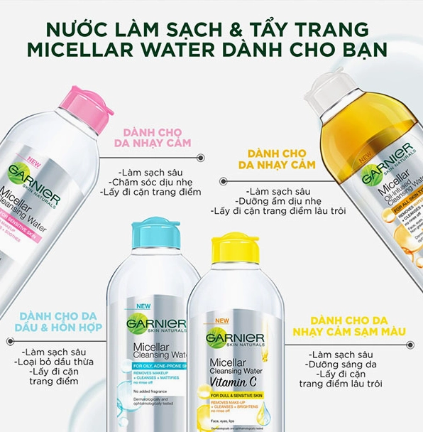 Nước tẩy trang Garnier, sản phẩm nổi bật của thương hiệu