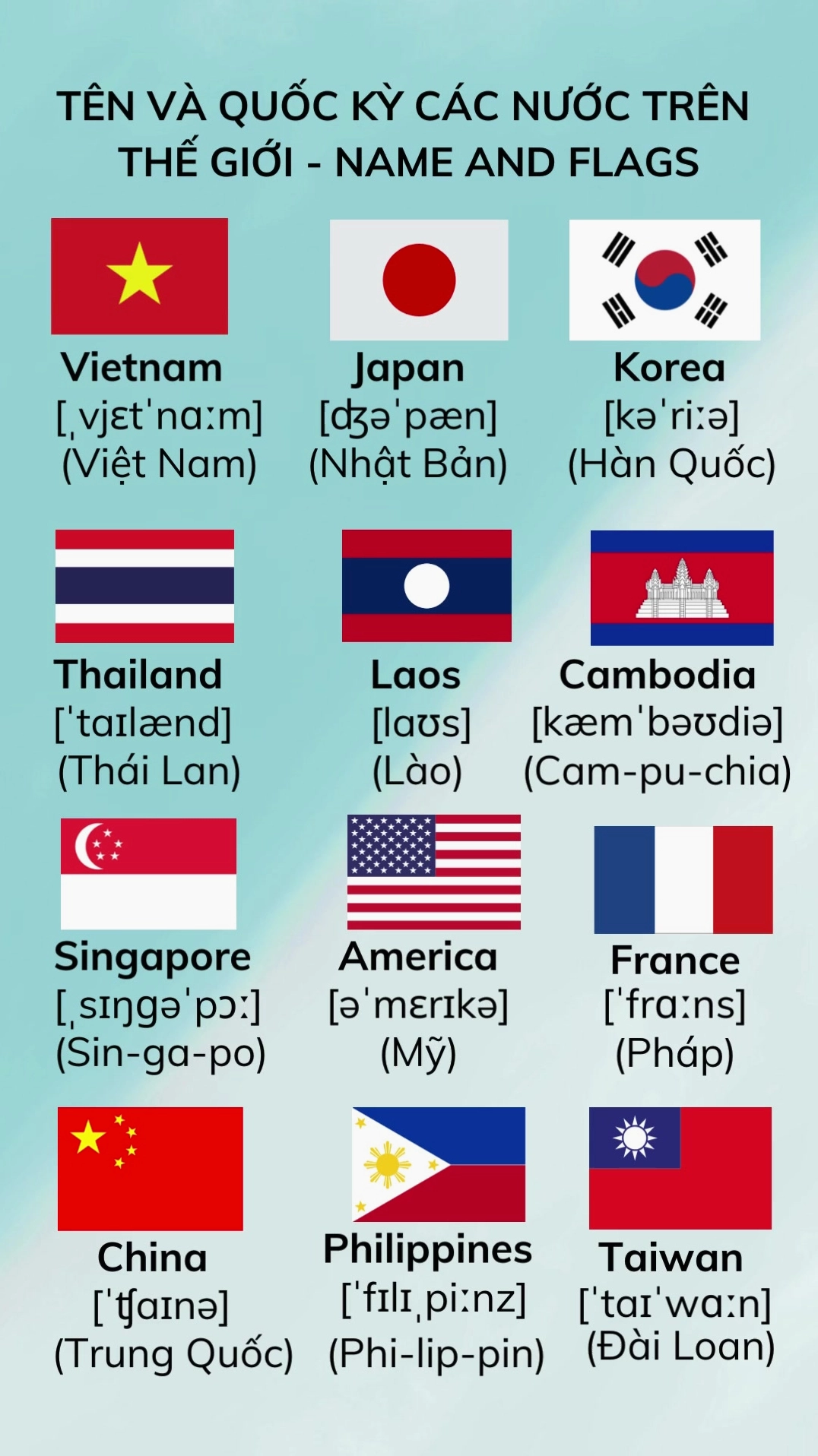 Quốc kỳ Thổ Nhĩ Kỳ