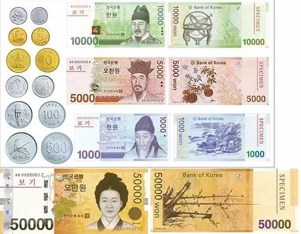 Tỷ Giá Won VNĐ 2026: Biến Động và Dự Báo Mới Nhất Quy đổi tiền Won Hàn Quốc sang Đồng Việt Nam
