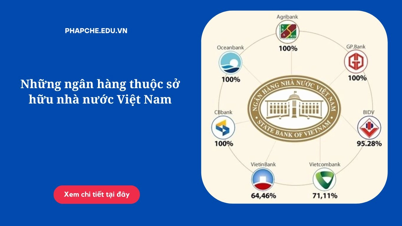Ngân hàng Nhà nước là những ngân hàng nào? Cập nhật 2026 Quyết định tài chính thông minh