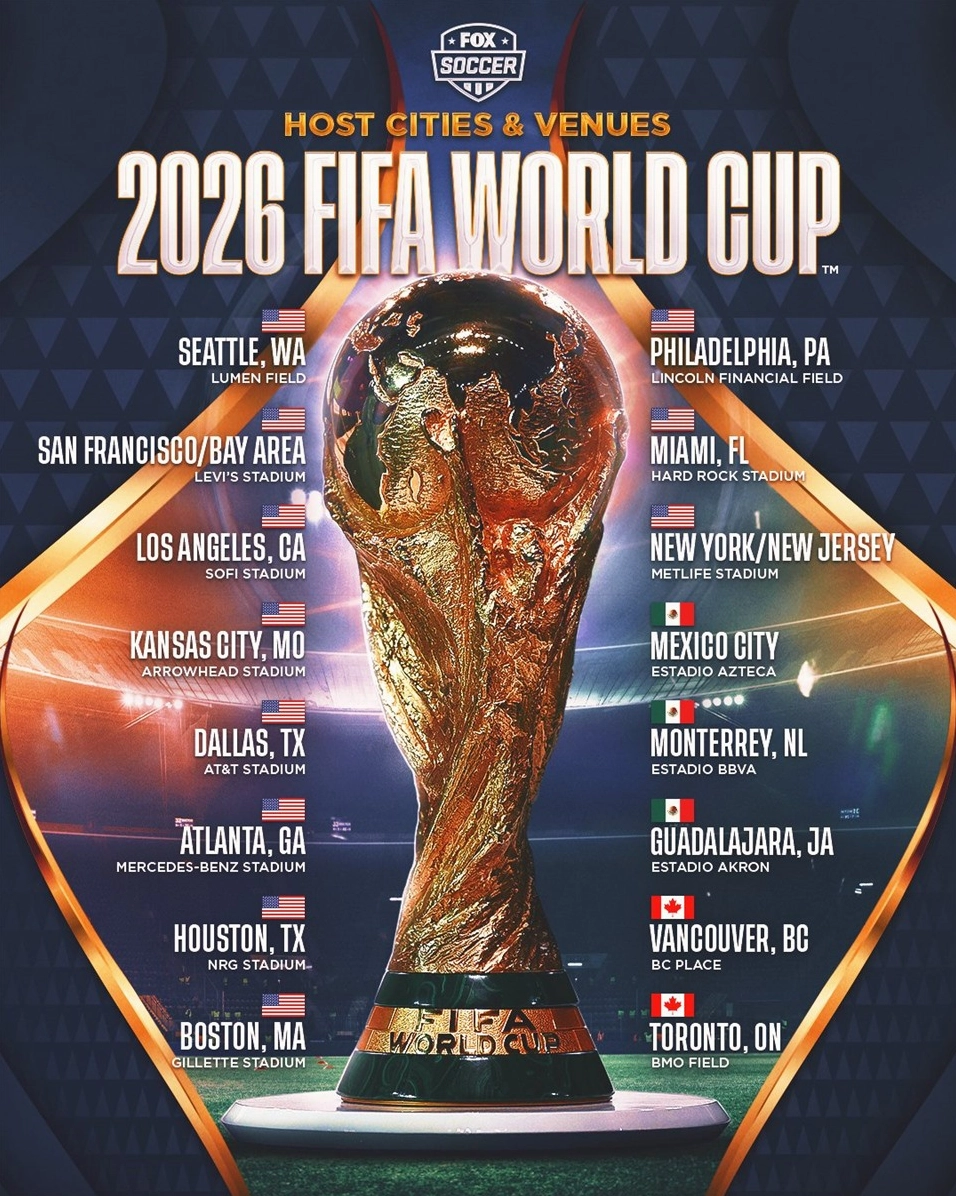 World Cup 2026 tổ chức ở nước nào? Thông tin chi tiết Sơ đồ các quốc gia đăng cai World Cup 2026