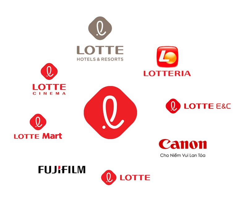 Lotte của nước nào? Lịch sử và sự phát triển của tập đoàn đa quốc gia Tập đoàn Lotte với các lĩnh vực kinh doanh đa dạng