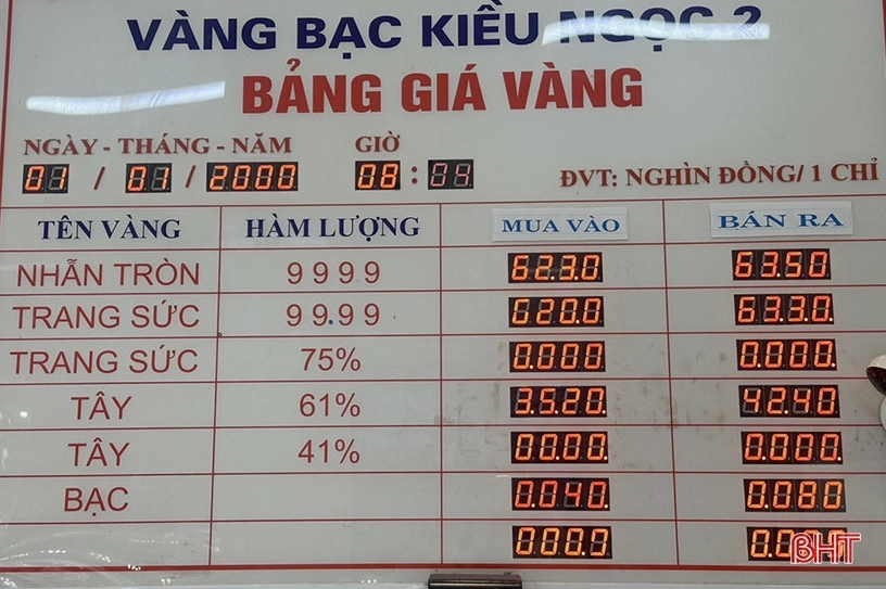 Thị trường vàng Hà Tĩnh 2026