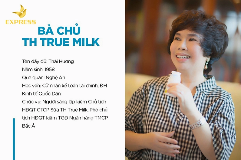 TH True Milk của nước nào? Hé lộ bí mật đằng sau thương hiệu sữa Việt Nam Trang trại bò sữa TH True Milk