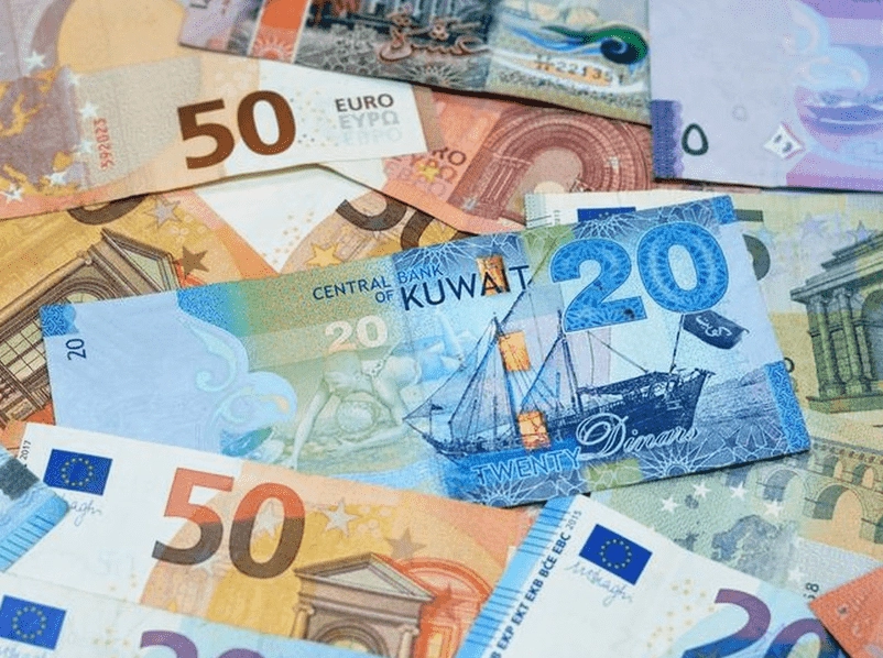 Tỷ giá tiền Dinar Kuwait