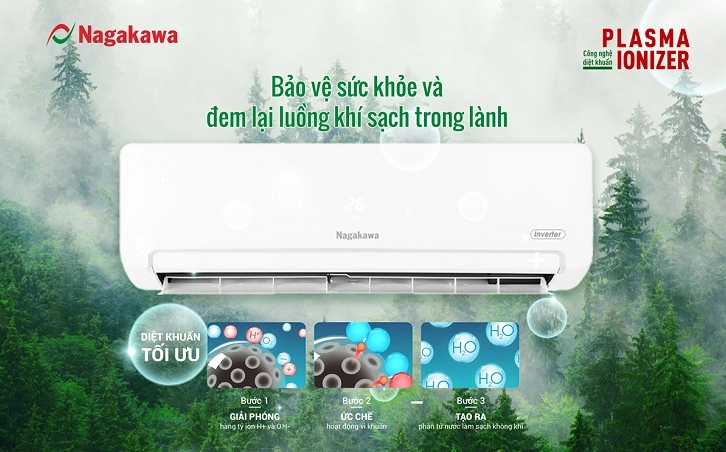 Ưu nhược điểm máy lạnh Nagakawa