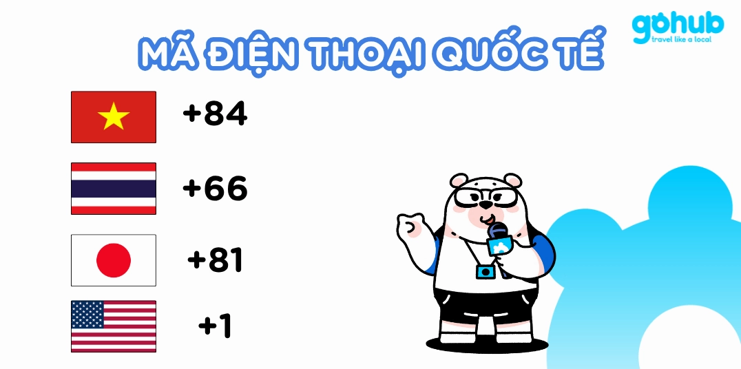 66 Là Nước Nào? Khám Phá Mã Vùng Điện Thoại & Thông Tin Chi Tiết Văn hóa Thái Lan