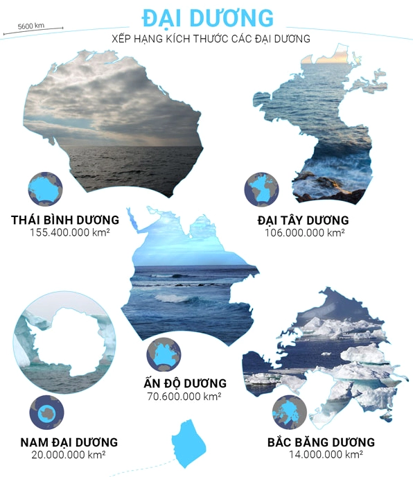ai-duong-nao-lon-nhat-the-gioi-kham-pha-thai-binh-duong-rong_105