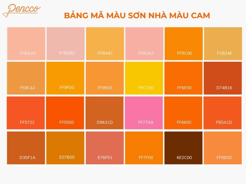Bảng Màu Cam Đất: Xu Hướng 2026 và Cách Ứng Dụng Bảng màu cam đất cho sơn nhà