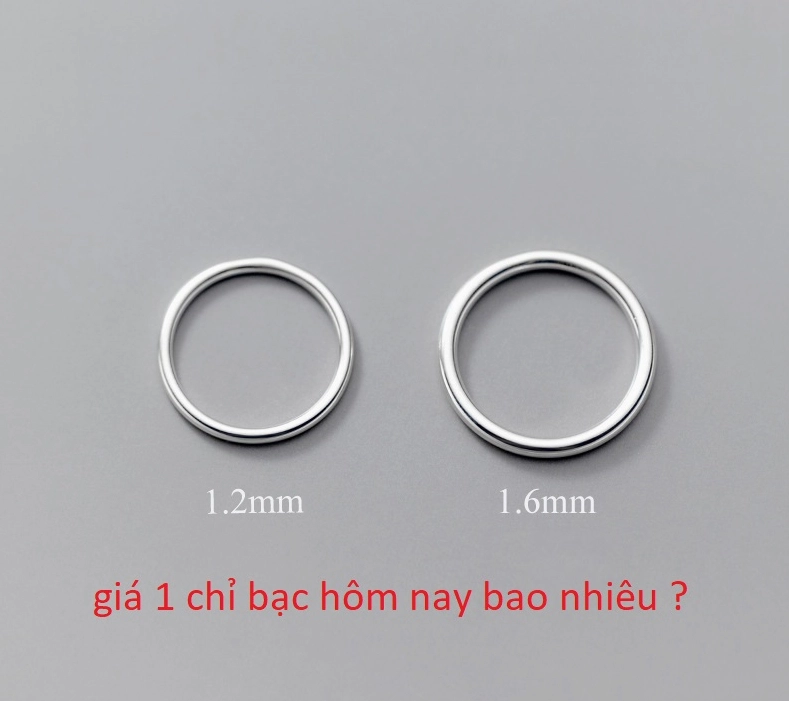 Biểu đồ giá bạc 1 chỉ hôm nay