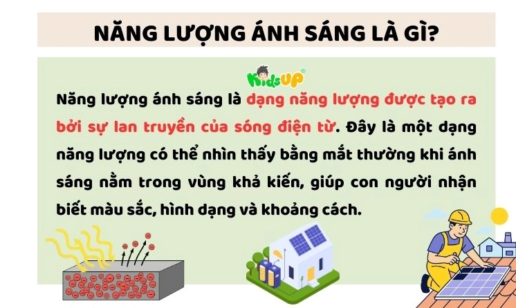 cau-o-kien-thuc-anh-sang-mat-troi-cung-cap-nang-luong-gi_521