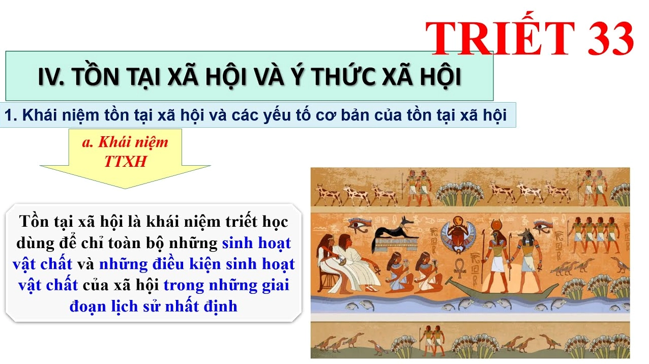 Công nghệ và xã hội