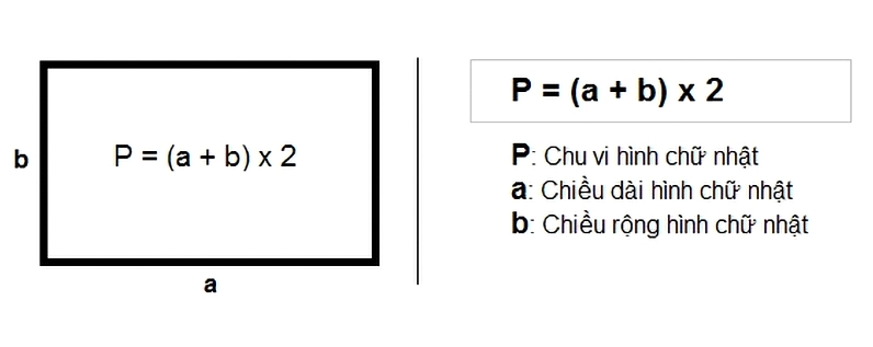 Công thức tính chiều dài hình chữ nhật