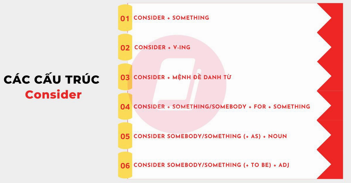 considered-la-gi-giai-ma-chi-tiet-tu-a-z-nam-2026_333