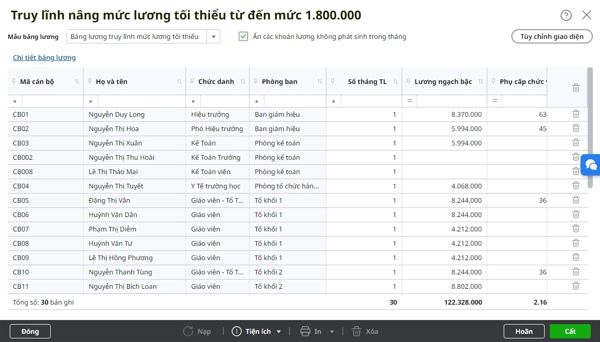 Doanh nghiệp minh bạch trong trả lương