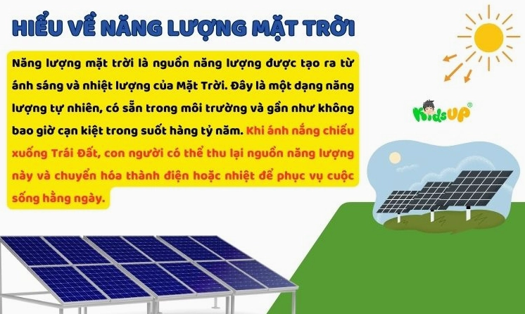 Định nghĩa năng lượng mặt trời
