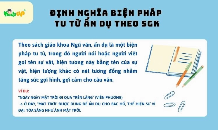 khai-niem-an-du-kham-pha-suc-manh-ngon-tu-2026_295