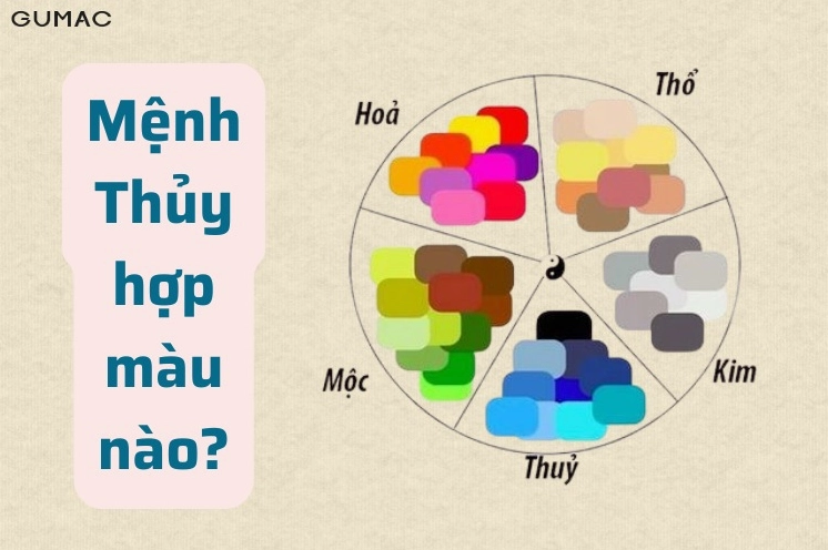 Màu sắc hợp mệnh Thủy (hành Kim)