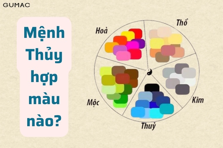 Màu sắc hợp mệnh Thủy