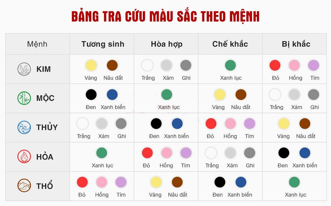 menh-thuy-hop-mau-vang-khong-giai-ma-phong-thuy-chi-tiet-202_948