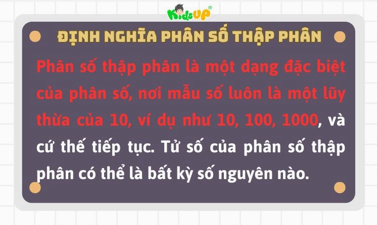 Minh họa định nghĩa phân số thập phân