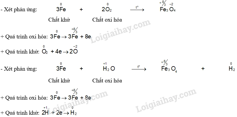Minh họa quá trình khử và oxi hóa