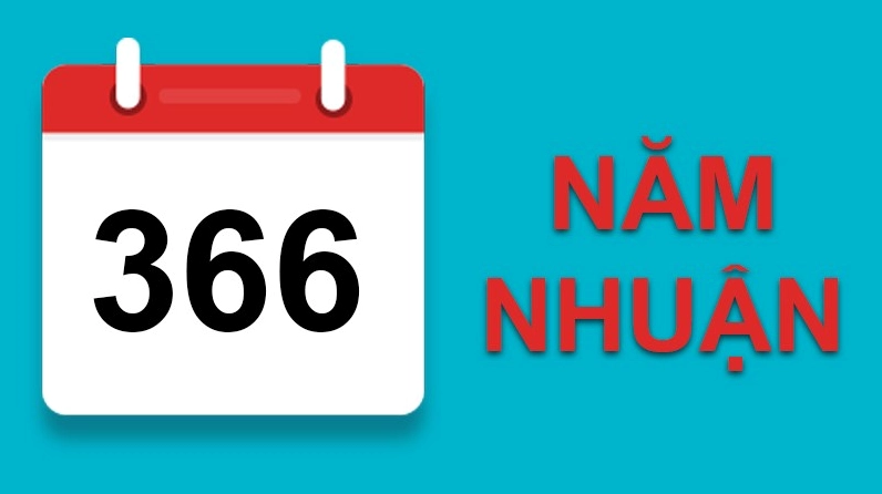 Năm Nhuận Có Bao Nhiêu Ngày? Giải Mã Chính Xác Và Lịch Sử Năm nhuận và các sự kiện quan trọng