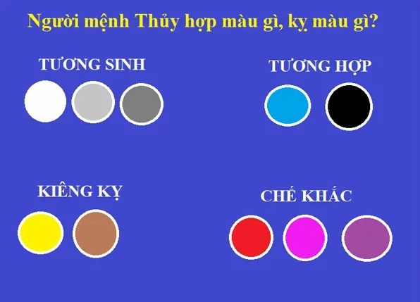 nu-menh-thuy-hop-mau-gi-2026-kham-pha-bi-mat-phong-thuy_130