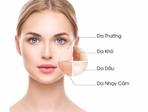 Phụ nữ soi gương kiểm tra da