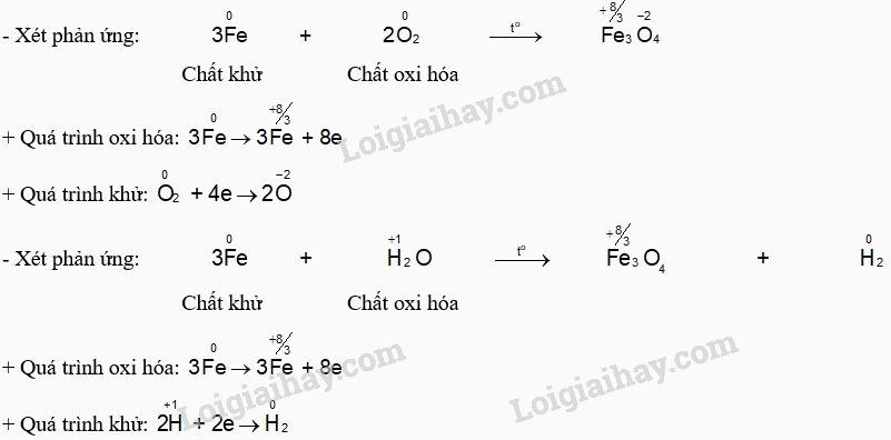 qua-trinh-oxi-hoa-tu-co-ban-en-ung-dung-thuc-tien-2026_742