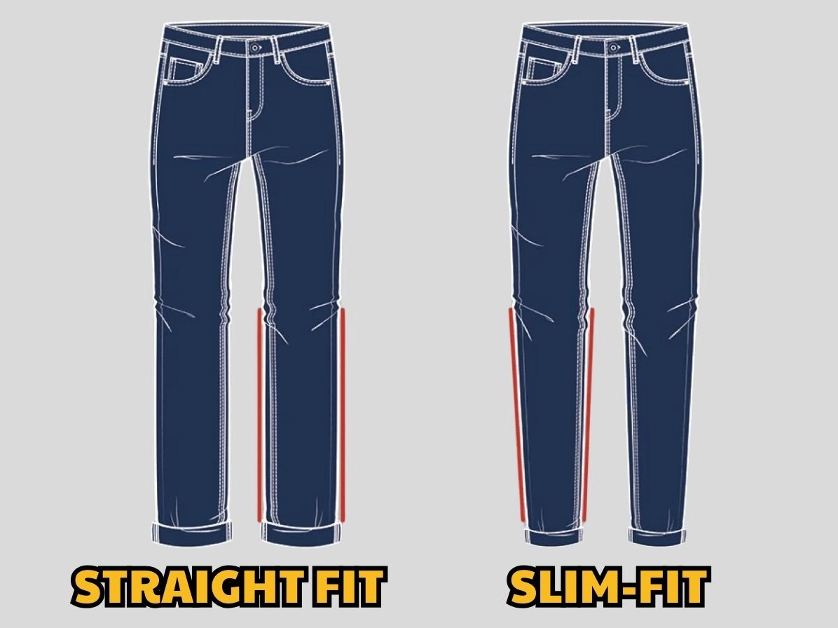 Quần jeans Straight Fit