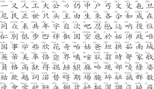 So sánh cấu trúc chữ Nôm và chữ Hán