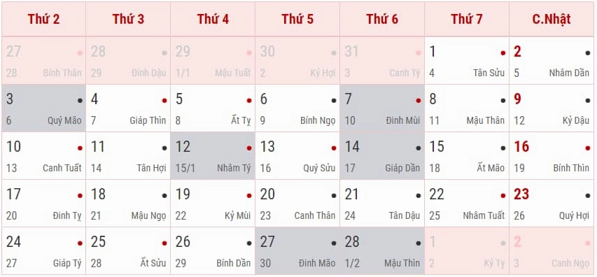 Năm Nhuận Có Bao Nhiêu Ngày? Giải Mã Chính Xác Và Lịch Sử Tháng 2 năm nhuận có 29 ngày