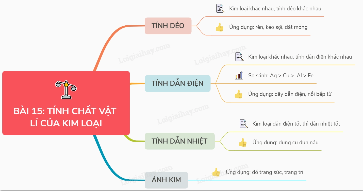 tinh-chat-vat-ly-kham-pha-the-gioi-khoa-hoc-2026_799