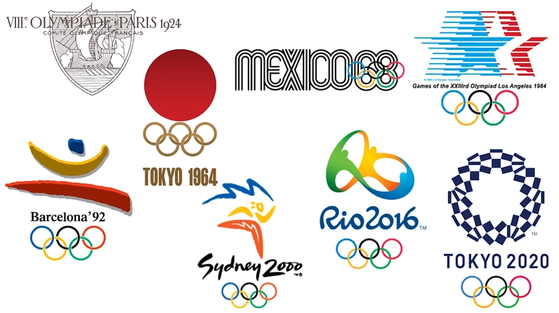 to-chuc-nao-ieu-hanh-cac-ky-olympic-phan-tich-chi-tiet_722