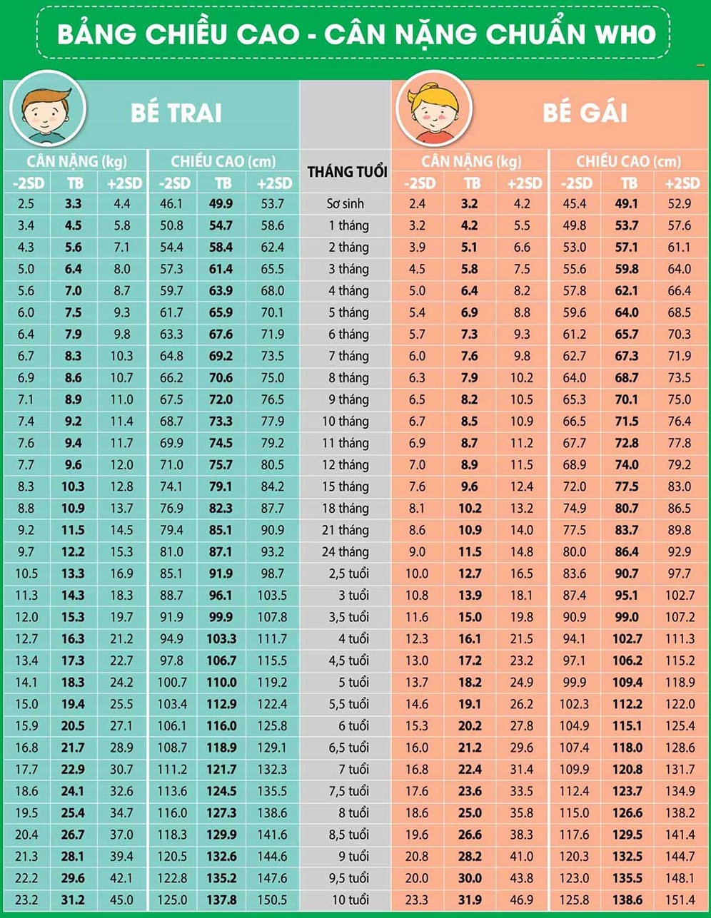 Trẻ em vui chơi ngoài trời