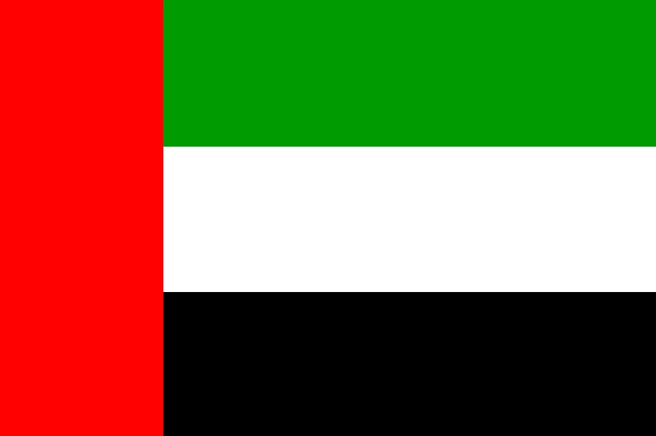 uae-la-quoc-gia-nao-giai-ap-viet-tat-uae_608