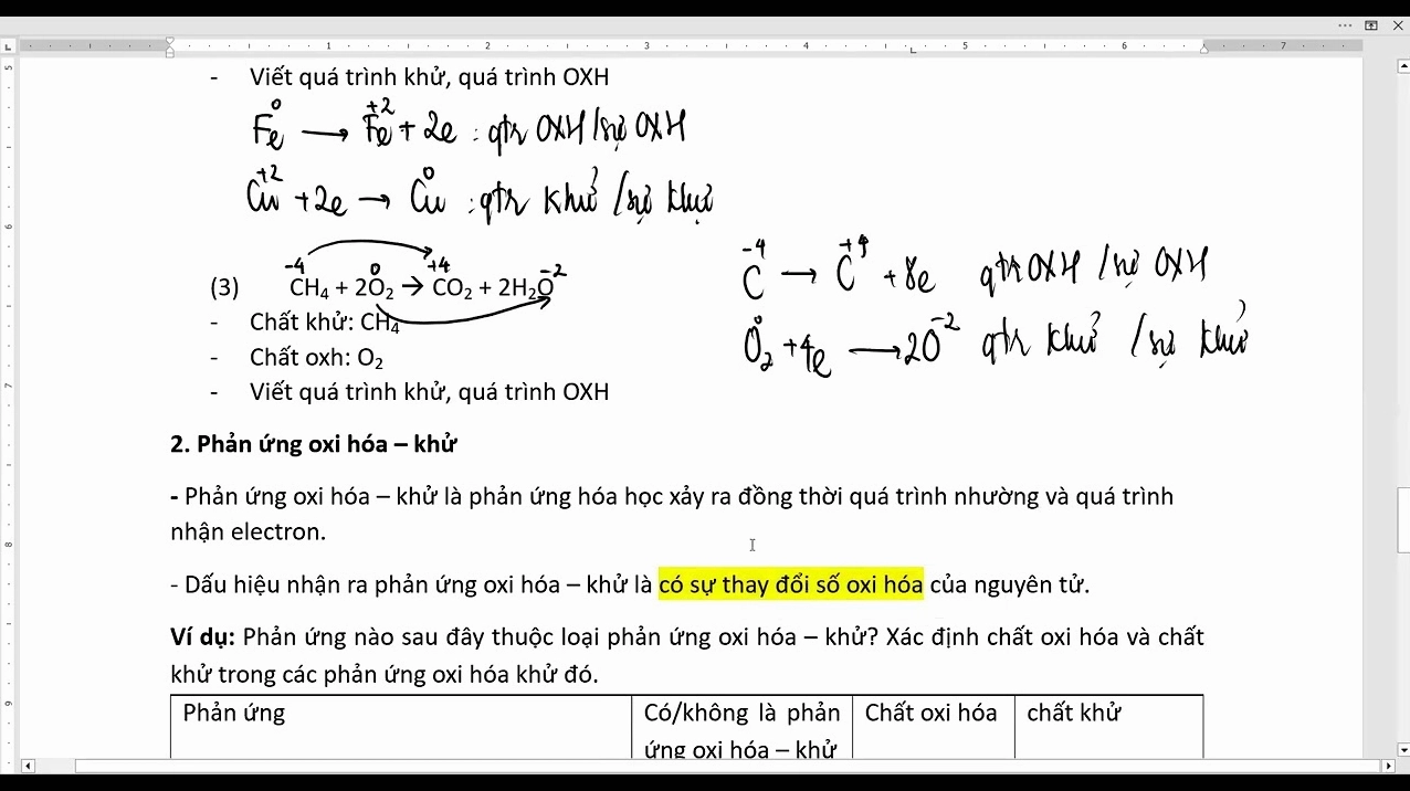 Ứng dụng của quá trình khử trong công nghiệp