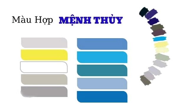 Vật phẩm phong thủy mệnh Thủy
